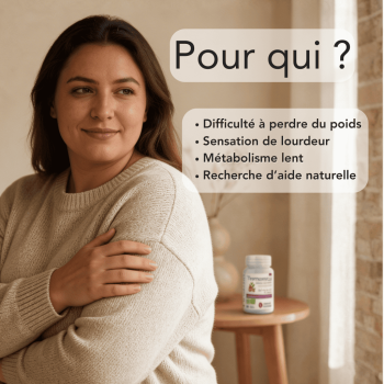 Thermomincyl Gélules Bio | Minceur & bien-être | Natural Nutrition