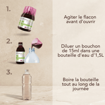 Draitox Bio, solution buvable pour le drainage des toxines