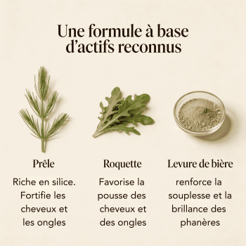 Ceraphane BIO, complément alimentaire pour renforcer ongles et cheveux